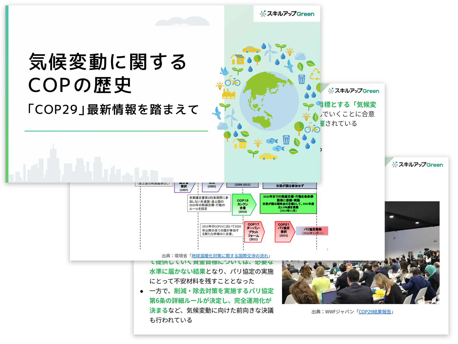 気候変動に関するCOPの歴史：「COP29」最新情報を踏まえて