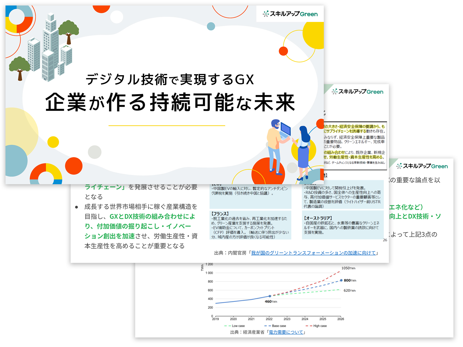 デジタル技術で実現するGX 企業が作る持続可能な未来