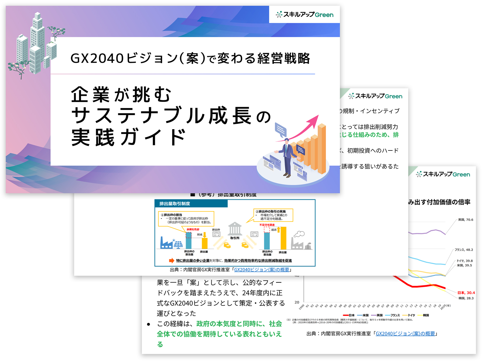 GX2040ビジョン（案）で変わる経営戦略：企業が挑むサステナブル成長の実践ガイド