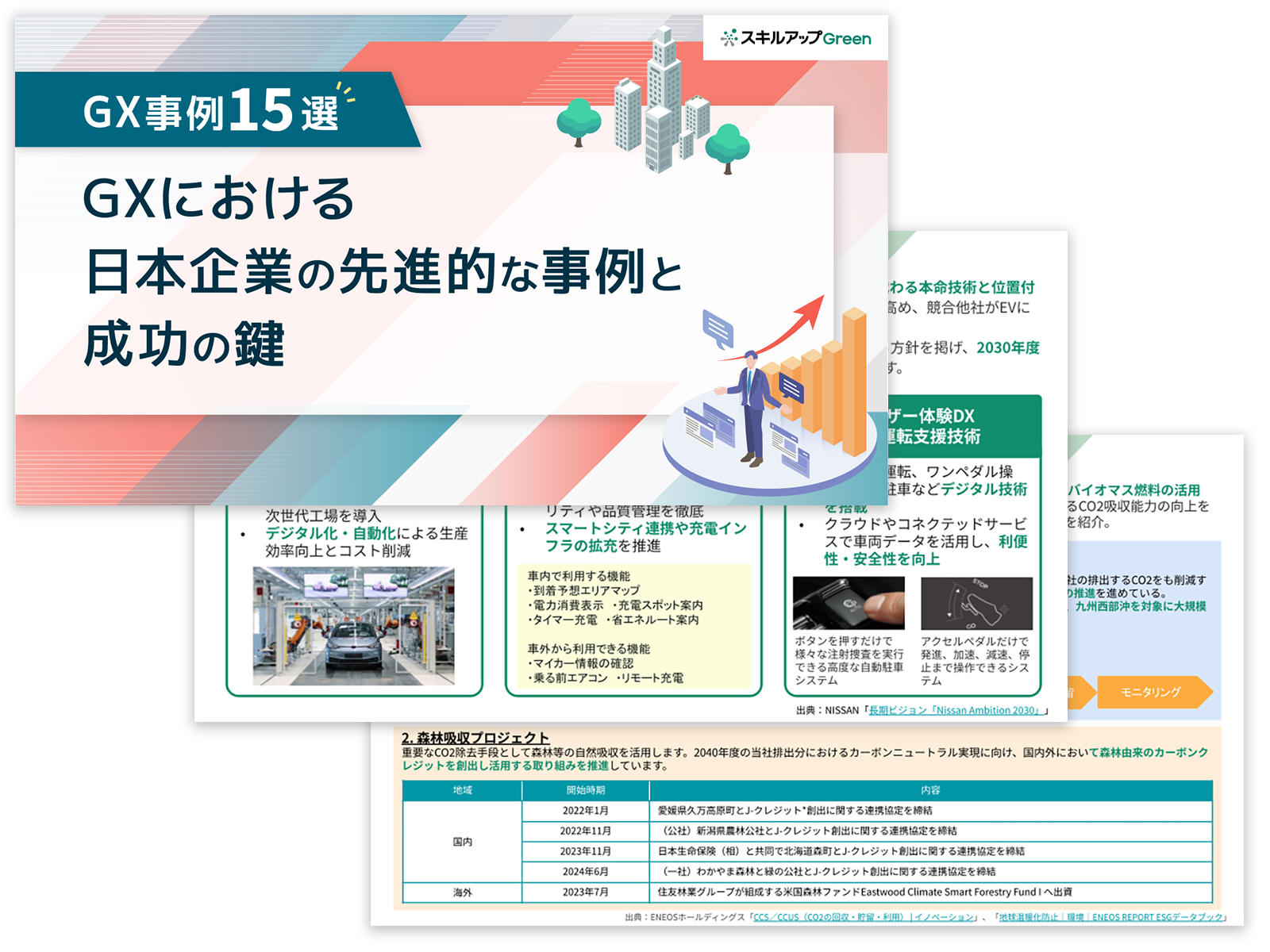 GX事例15選 GXにおける日本企業の先進的な事例と成功の鍵