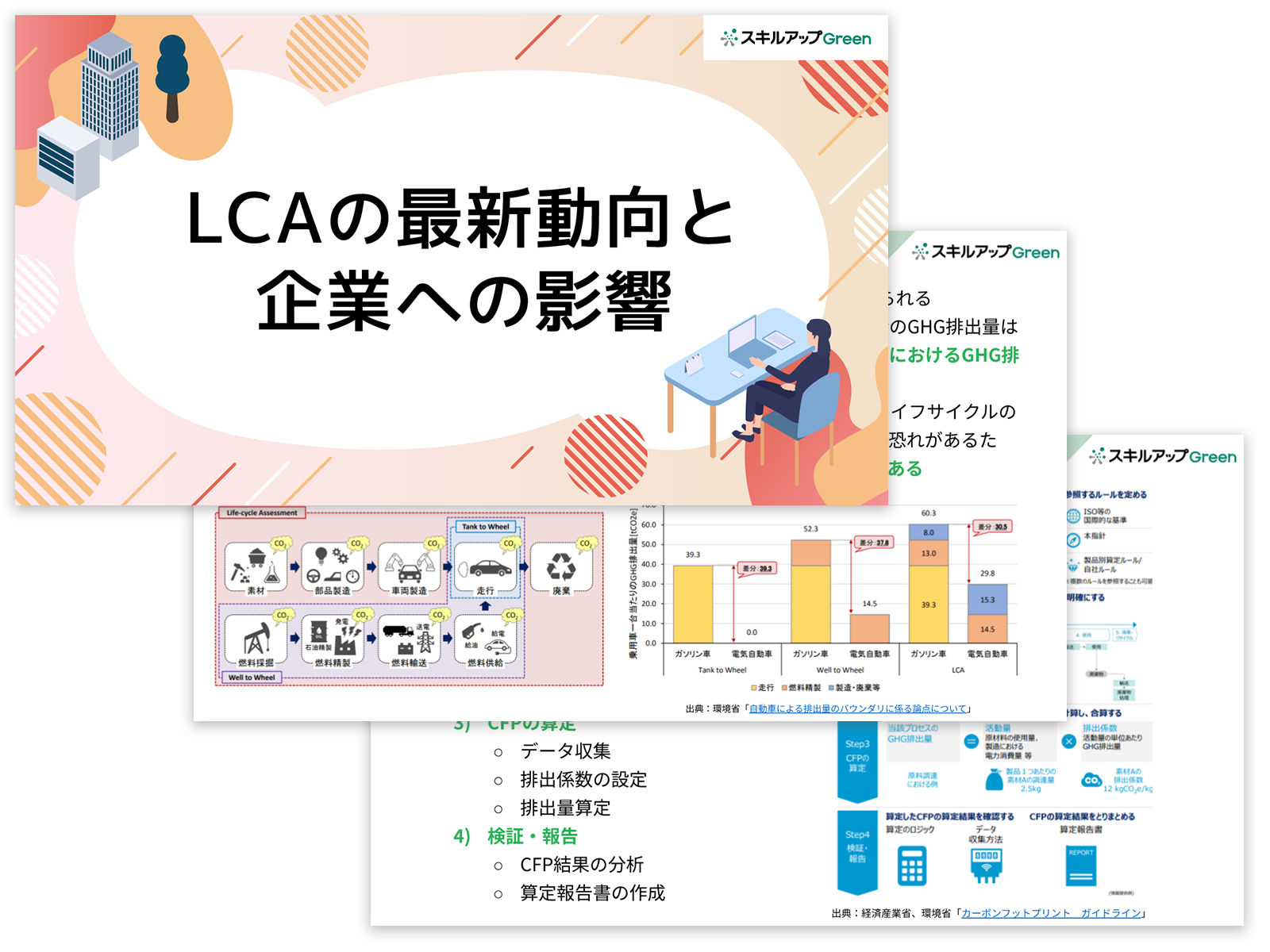 LCAの最新動向と企業への影響