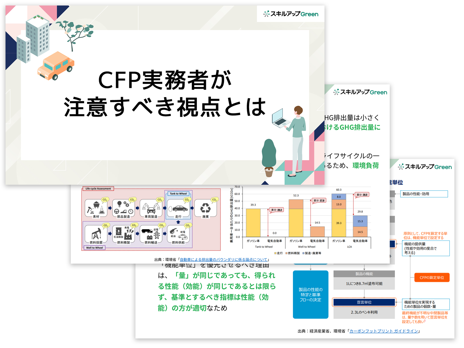 CFP実務者が注意すべき視点とは