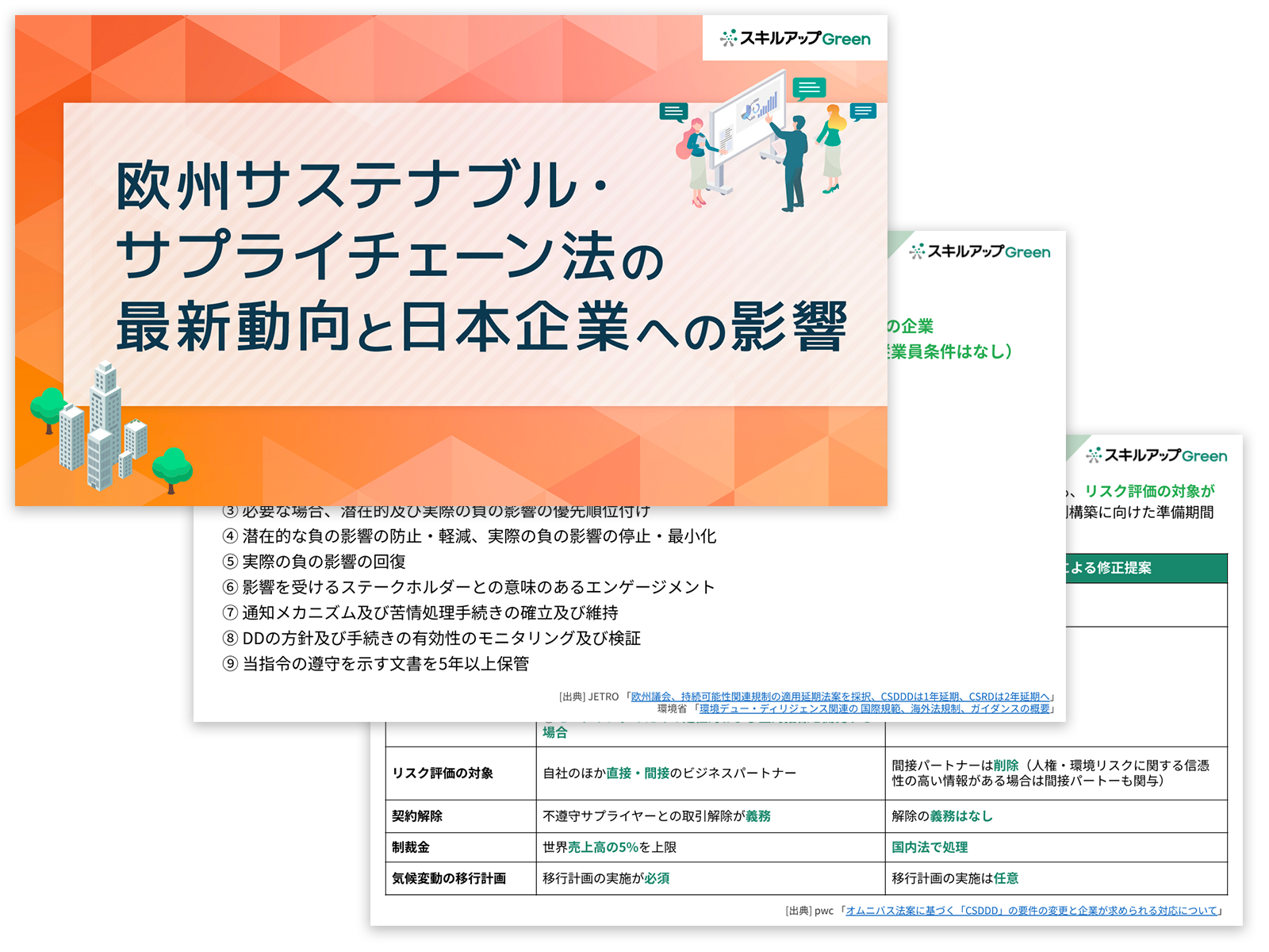 欧州サステナブル・サプライチェーン法の最新動向と日本企業への影響