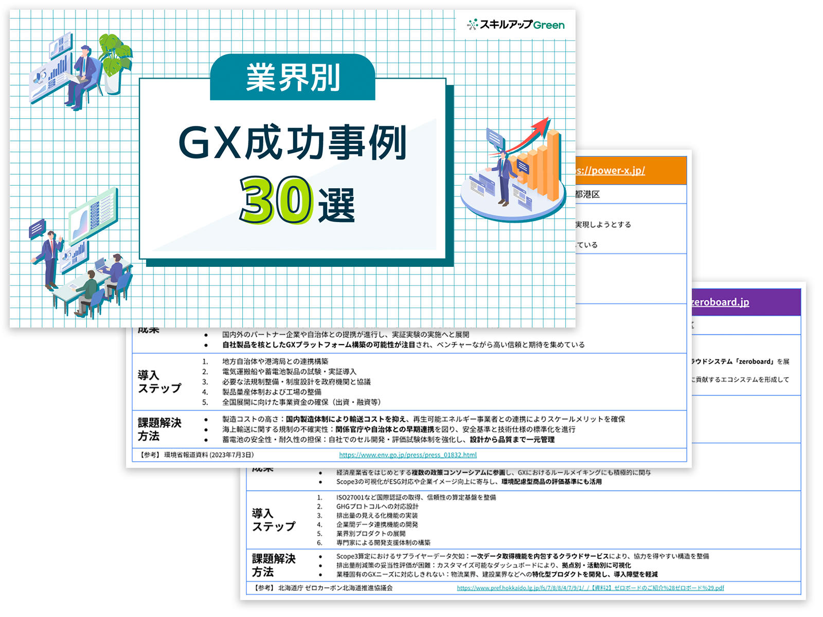 業界別 GX成功事例30選
