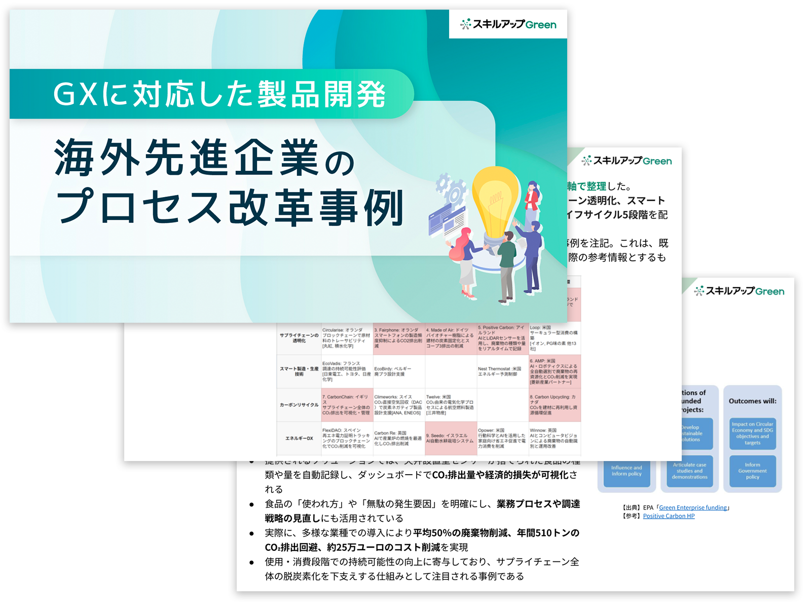 GXに対応した製品開発：海外先進企業のプロセス改革事例