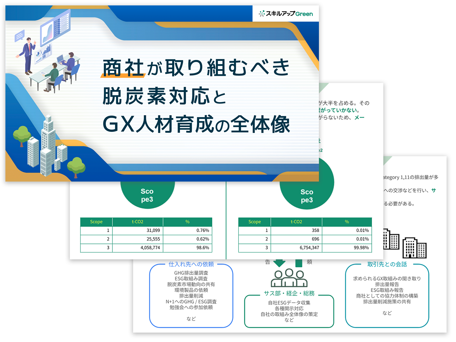 商社が取り組むべき脱炭素対応とGX人材育成の全体像