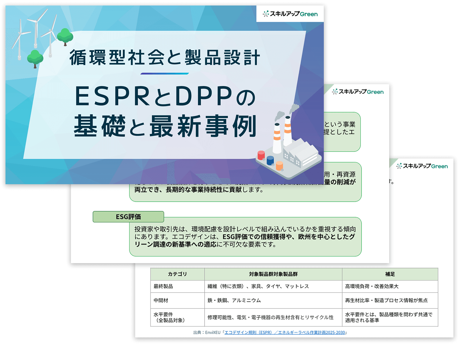 循環型社会と製品設計：ESPRとDPPの基礎と最新事例