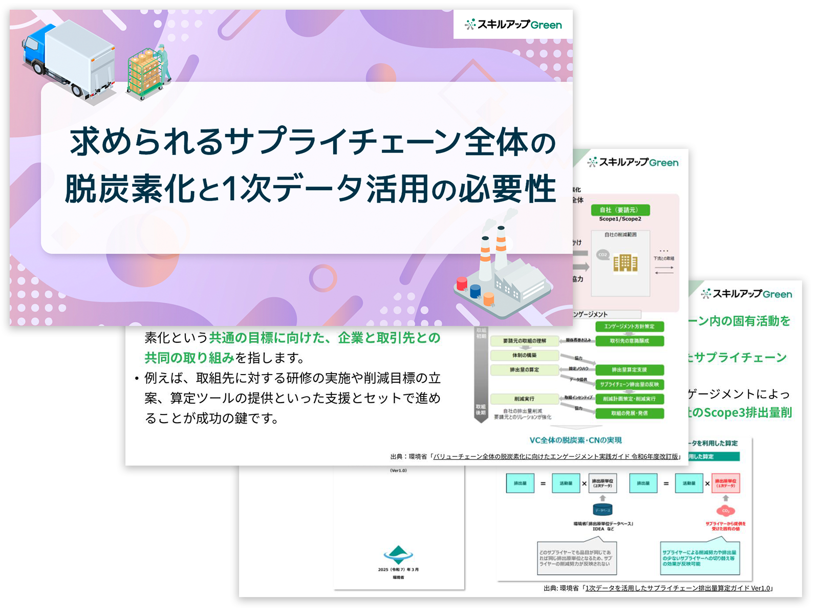 求められるサプライチェーン全体の脱炭素化と1次データ活用の必要性