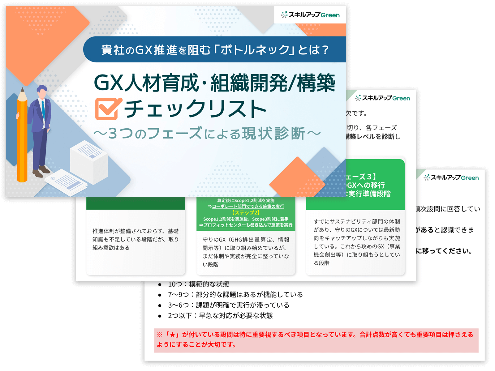 GX人材育成・組織開発/構築チェックリスト ～3つのフェーズによる現状診断～