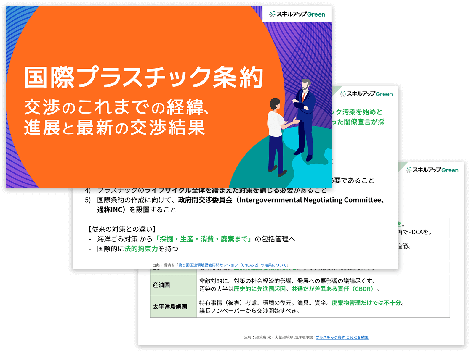 国際プラスチック条約　交渉のこれまでの経緯、進展と最新の交渉結果