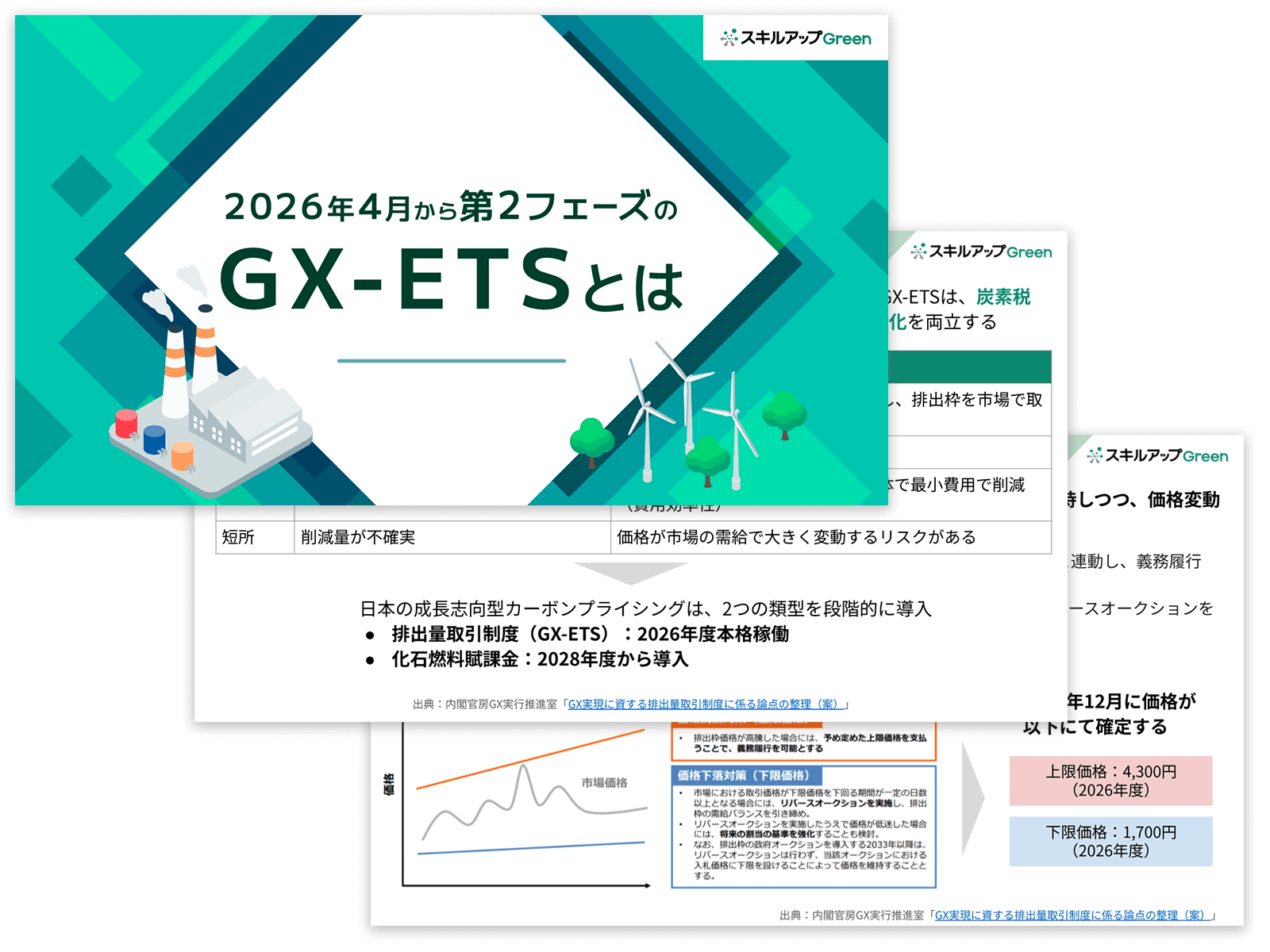 2026年4月から第2フェーズのGX-ETSとは～義務化で変わる企業戦略と成長の機会～