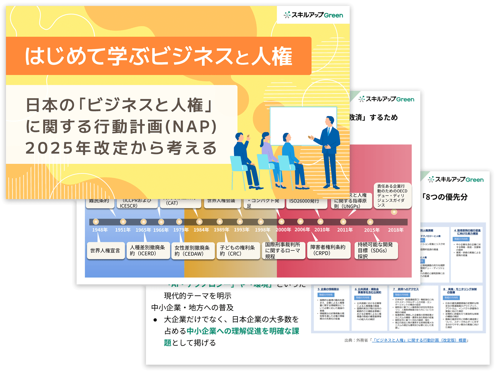 はじめて学ぶビジネスと人権：日本の「ビジネスと人権」に関する行動計画（NAP）2025年改定から考える
