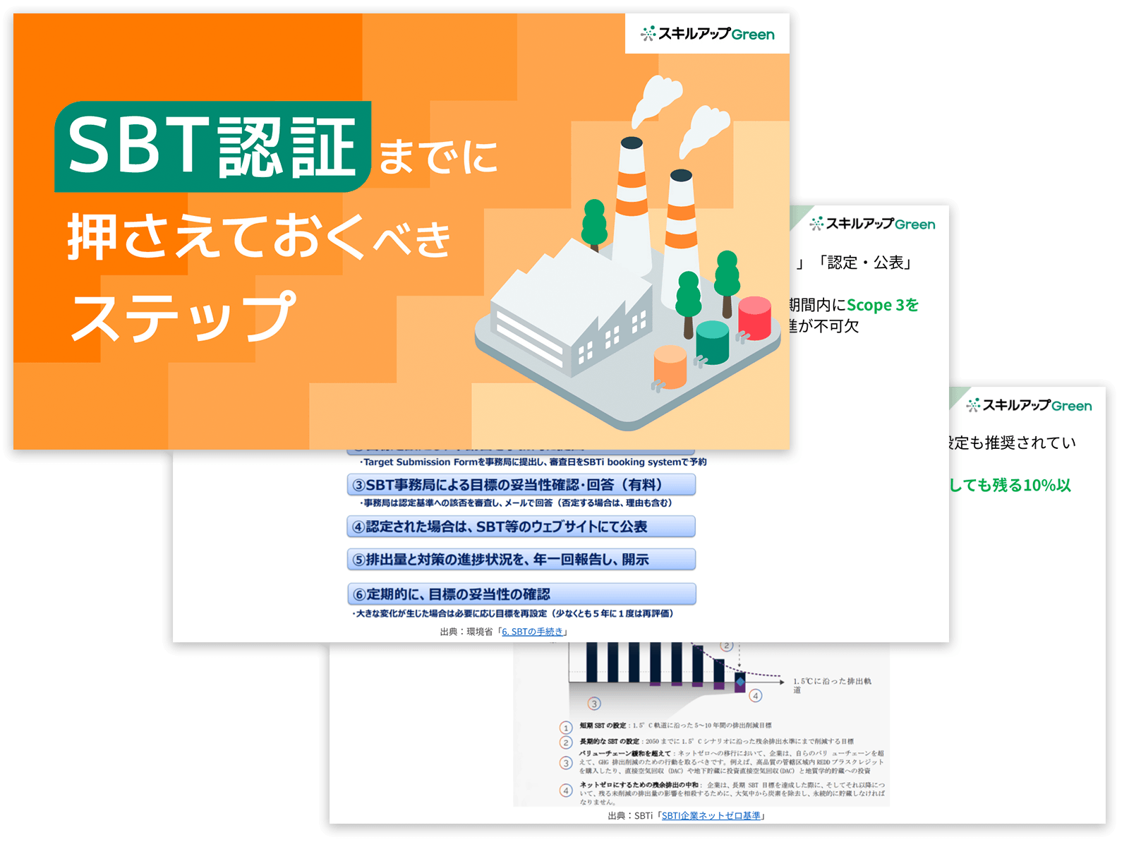 SBT認証までに押さえておくべきステップ