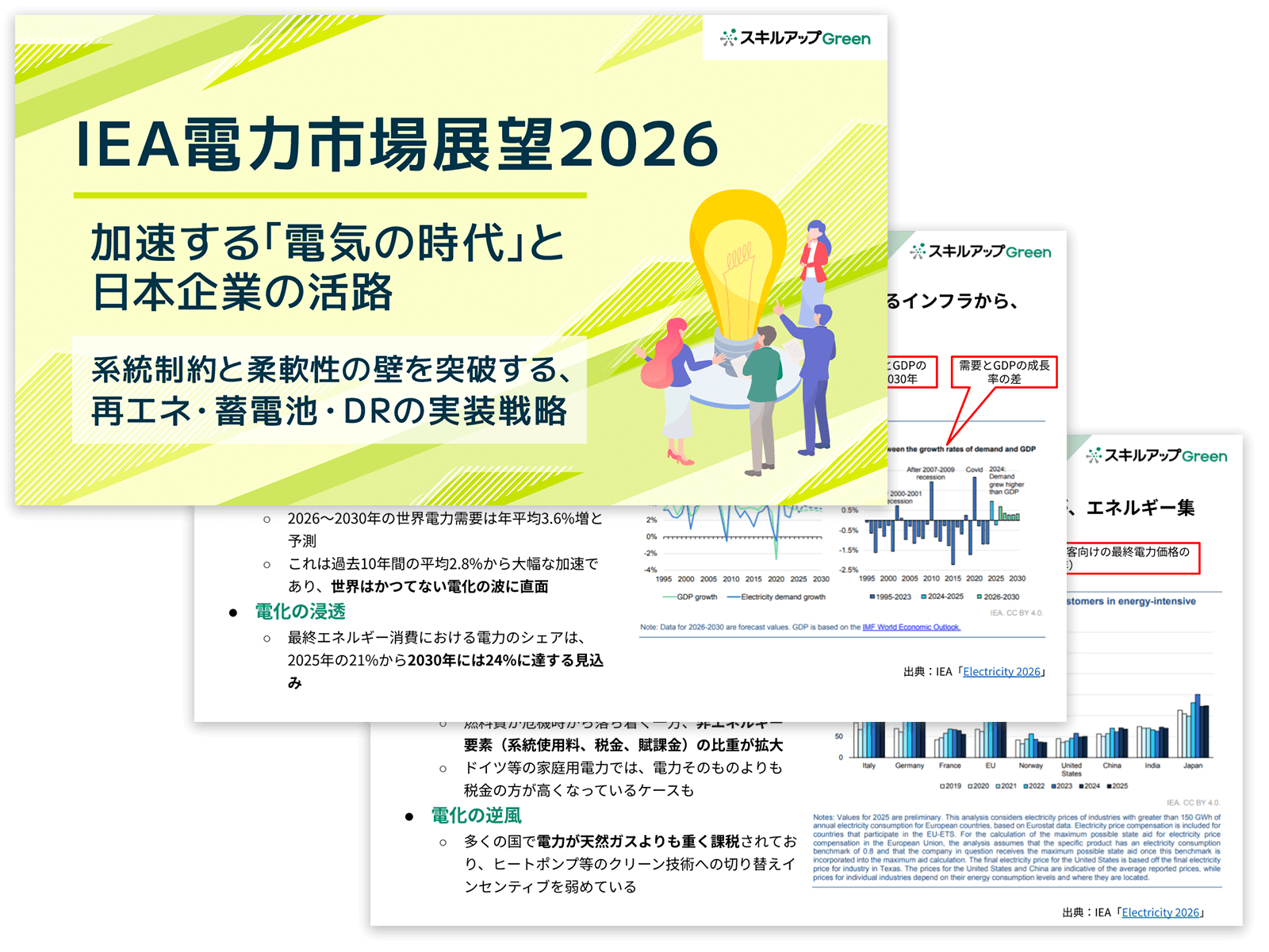 IEA電力市場展望2026： 加速する「電気の時代」と日本企業の活路――系統制約と柔軟性の壁を突破する、再エネ・蓄電池・DRの実装戦略