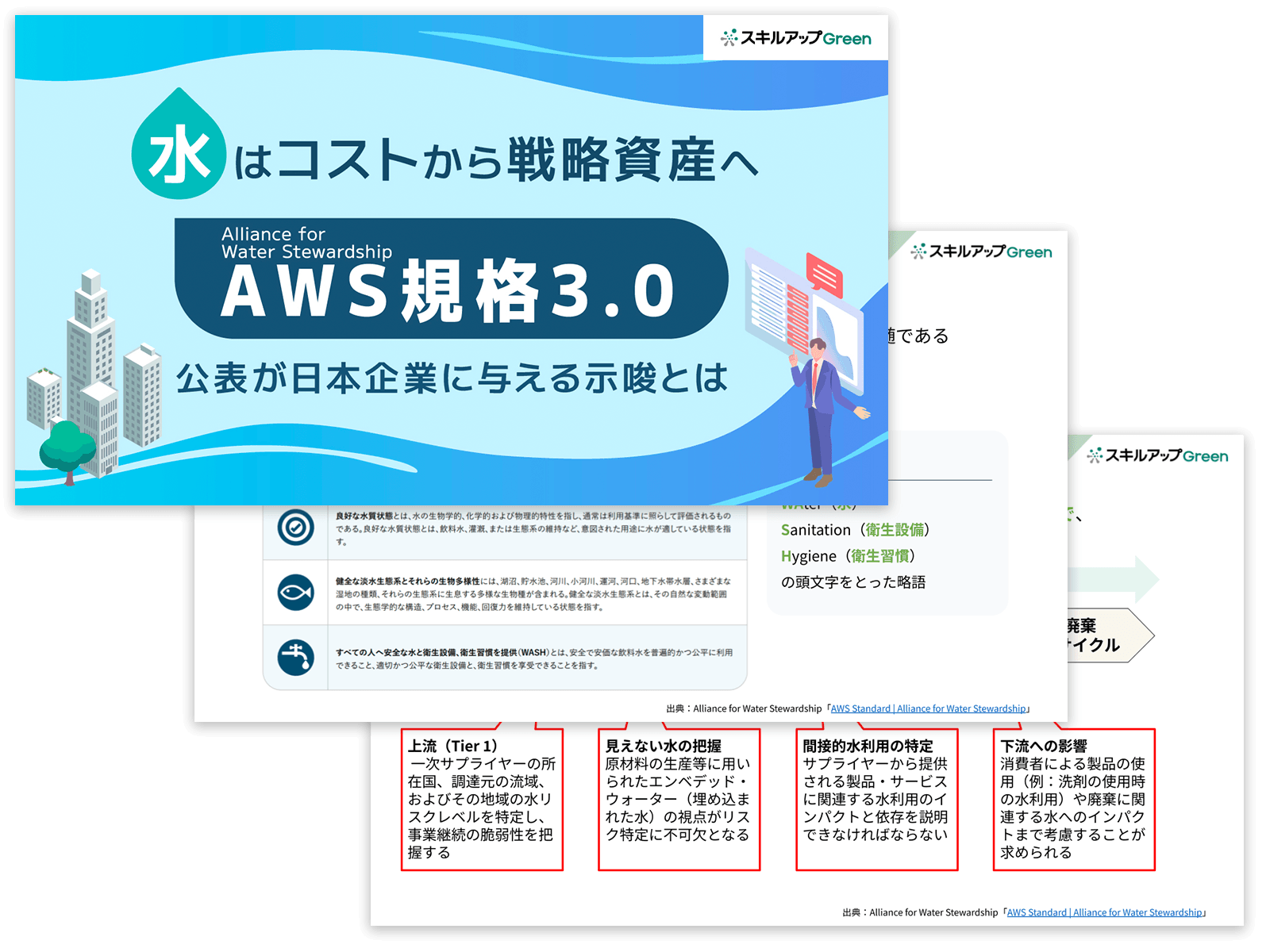 水はコストから戦略資産へ — AWS（Alliance for Water Stewardship）規格3.0公表が日本企業に与える示唆とは