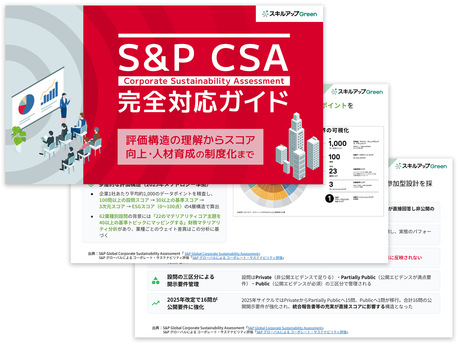 「S&P CSA (Corporate Sustainability Assessment) 完全対応ガイド」―評価構造の理解からスコア向上・人材育成の制度化まで―