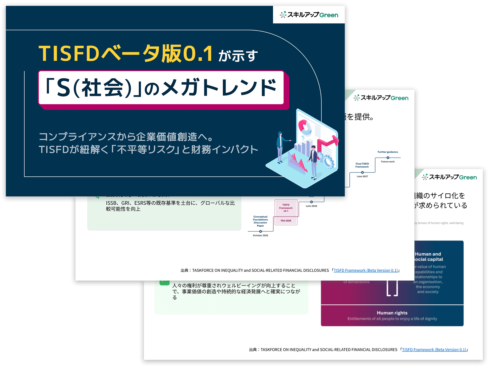 【TISFDベータ版0.1が示す「S（社会）」のメガトレンド】コンプライアンスから企業価値創造へ。TISFDが紐解く「不平等リスク」と財務インパクト