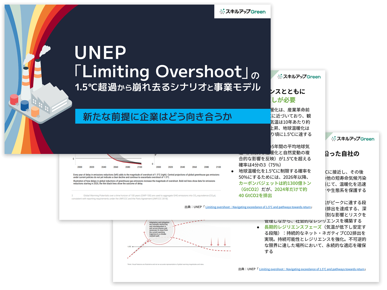 UNEP「Limiting Overshoot」の1.5℃超過から崩れ去るシナリオと事業モデル 新たな前提とどう向き合うか